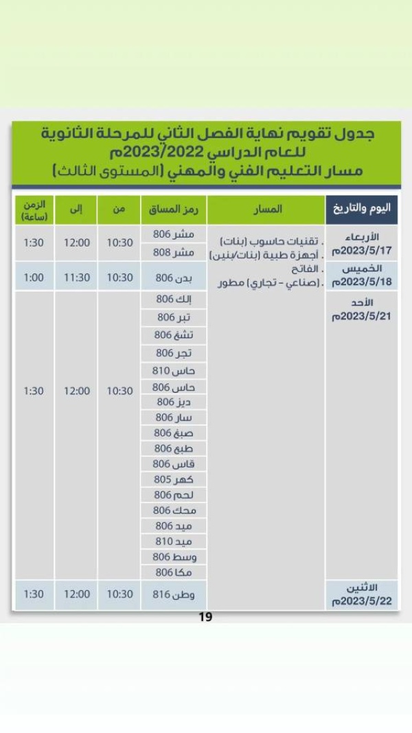 بالصور.. تعرف على مواعيد الامتحانات النهائية للفصل الثاني لجميع المراحل