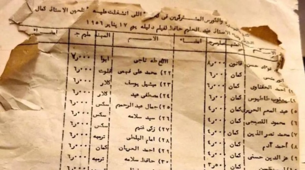 ورقة عمرها 68 عاماً تكشف أجور أشهر فرقة موسيقية في مصر