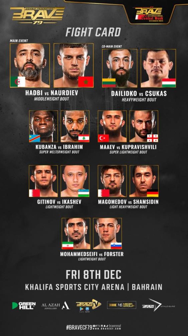 منظمة بريف تعلن عن نزالات بطولة BRAVE CF 79