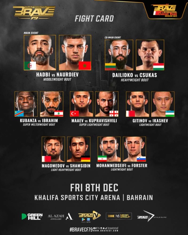 منظمة بريف تعلن عن نزالات بطولة BRAVE CF 79