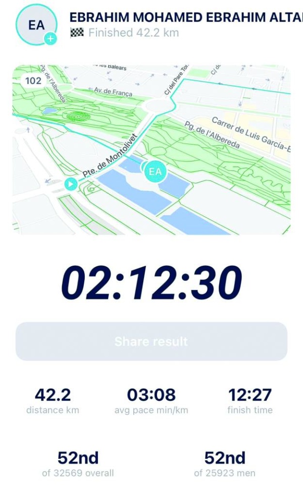 التميمي بالمركز الـ52 ضمن ماراثون فالنسيا