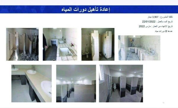 آل عباس: إعادة تهيئة سوق سترة بـ200 ألف دينار