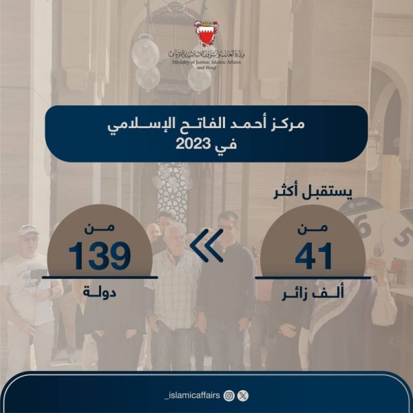 مركز الفاتح يستقبل أكثر من 41 ألف زائر من 139 دولة في 2023