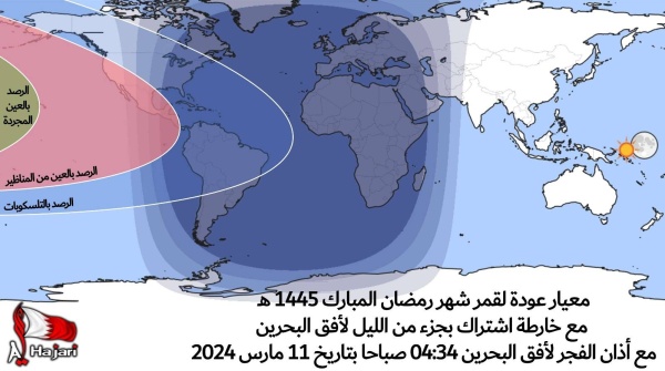 الحجري: غرة شهر رمضان بين الاثنين والثلاثاء