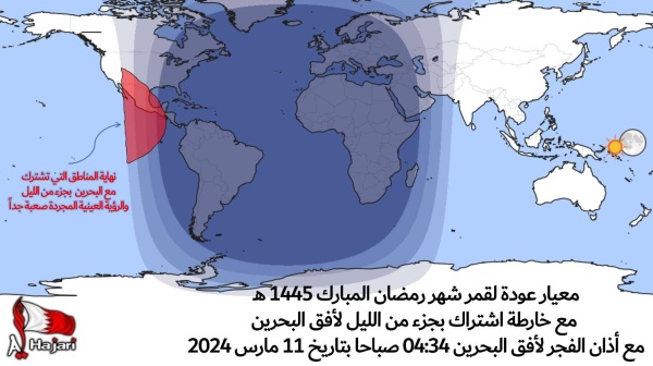 الحجري: غرة شهر رمضان بين الاثنين والثلاثاء
