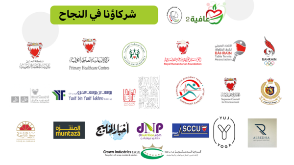 "البحرينية لتنمية المرأة" تختتم "عافية 2" بحضور 230 مشاركاً