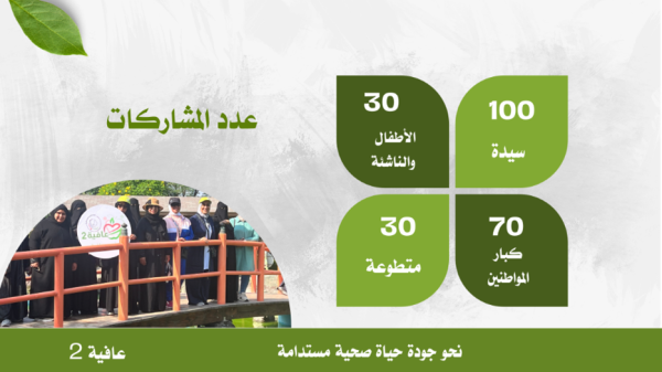 "البحرينية لتنمية المرأة" تختتم "عافية 2" بحضور 230 مشاركاً