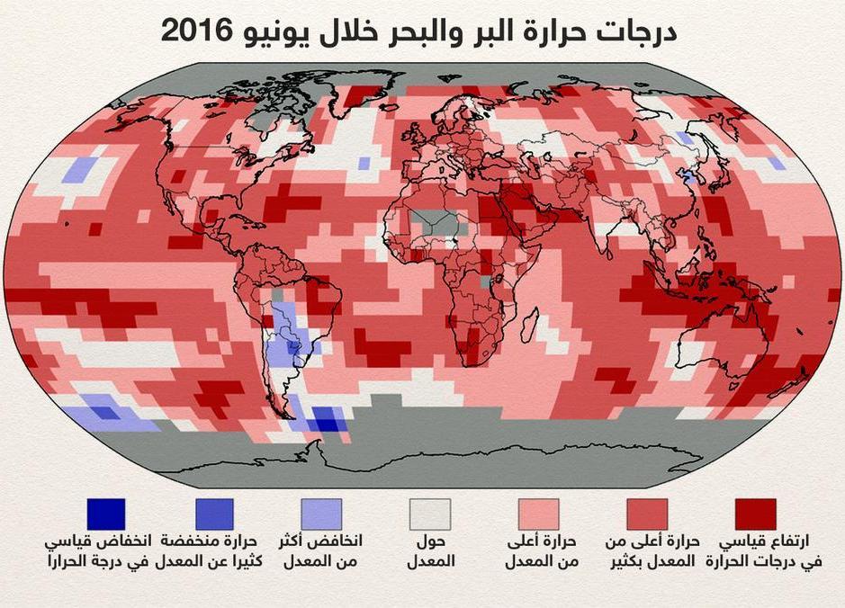 يوليو 2016 يحطم الرقم القياسي التاريخي للحرارة