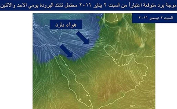 سقوط أمطار غدا وحتى الاثنين المقبل