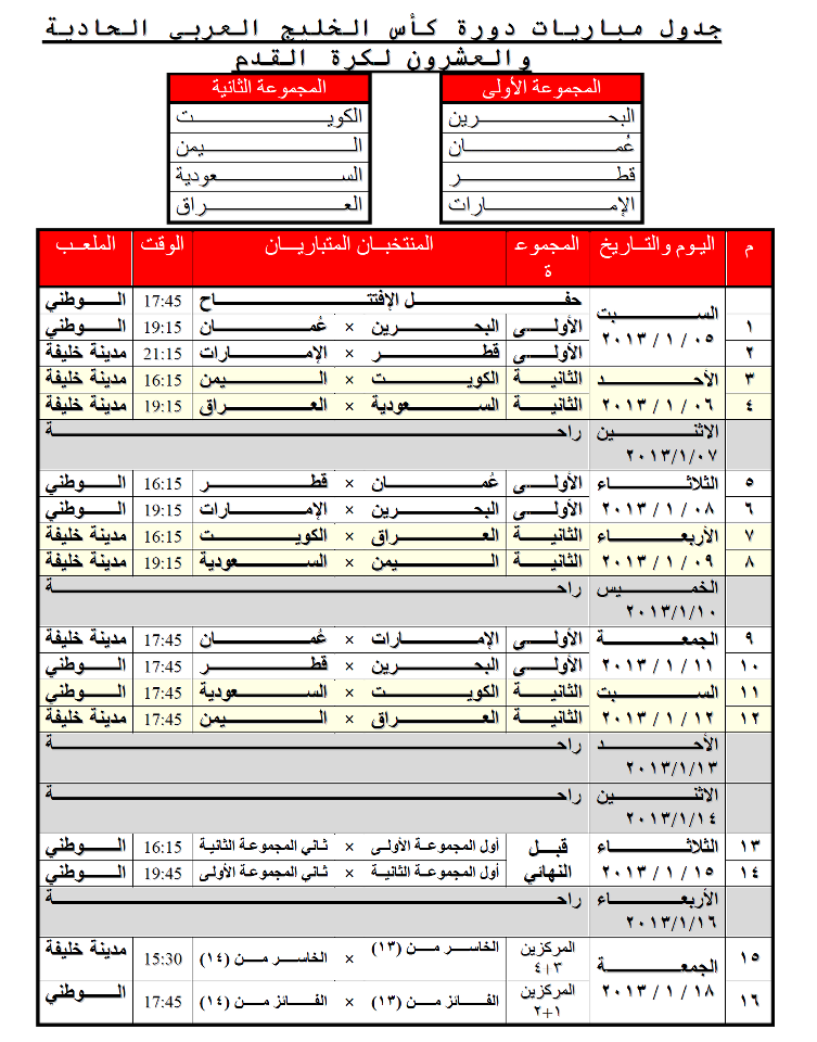 جدول مباريات بطولة كأس الخليج الحادية والعشرون