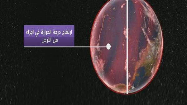 غياب الشمس بالدول الغربية يبطئ الاحتباس الحراري