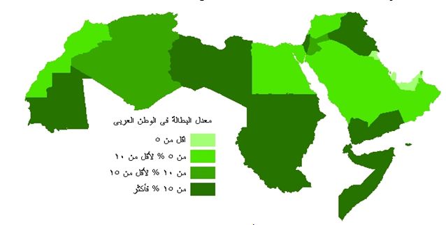 %80 من الشعوب العربية بلا حماية أو تأمين ضد البطالة