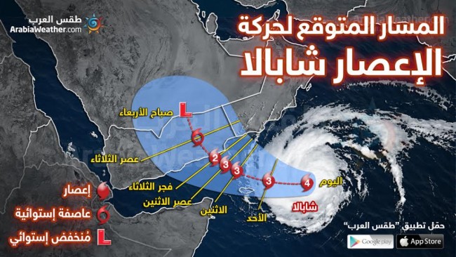 اليمن: تعطيل الدراسة في 4 محافظات بسبب إعصار تشابالا