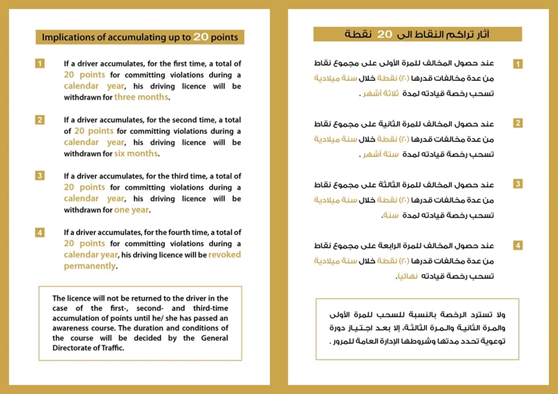 تطبيق نظام النقاط على رخص القيادة ابتداء من 8 فبراير الحالي
