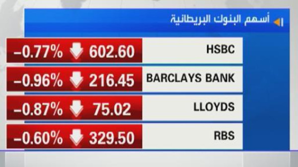 منح 5 رخص لبنوك جديدة لكسر احتكار الكبار ببريطانيا