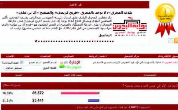 87 ألف شخص يصوتون لطرد وإسقاط جنسية عيسى قاسم عبر «بوابة البحرين»