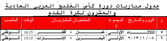 جدول مباريات يوم غد الثلاثاء