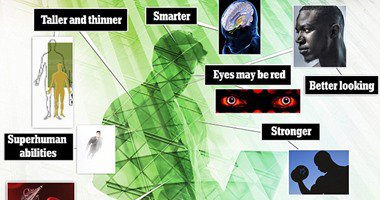 شكل البشر بعد ألف عام.. أعين حمراء وبشرة داكنة