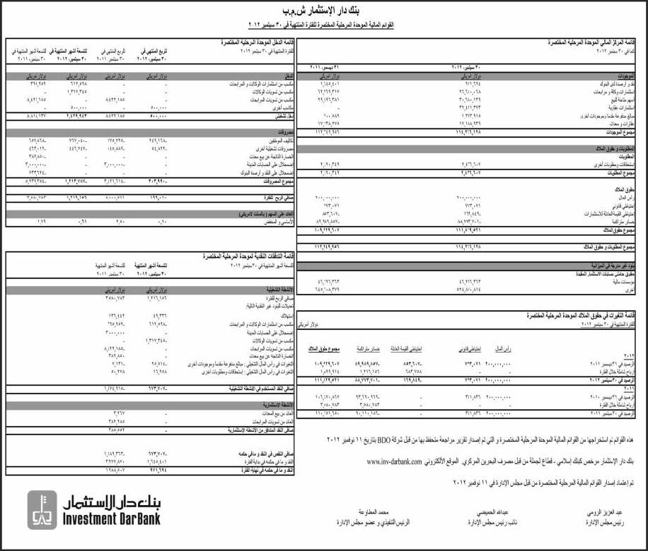 «كوغر»: حكومتا المالكي وميقاتي تتحملان مسؤولية الأعمال الإرهابية بالبحرين والقطيف