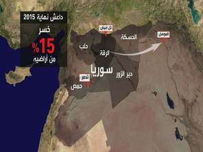 توقعات بانكسار داعش في 2016