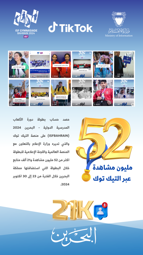 52 مليون مشاهدة على منصة التيك توك لحساب دورة الألعاب المدرسية المنامة