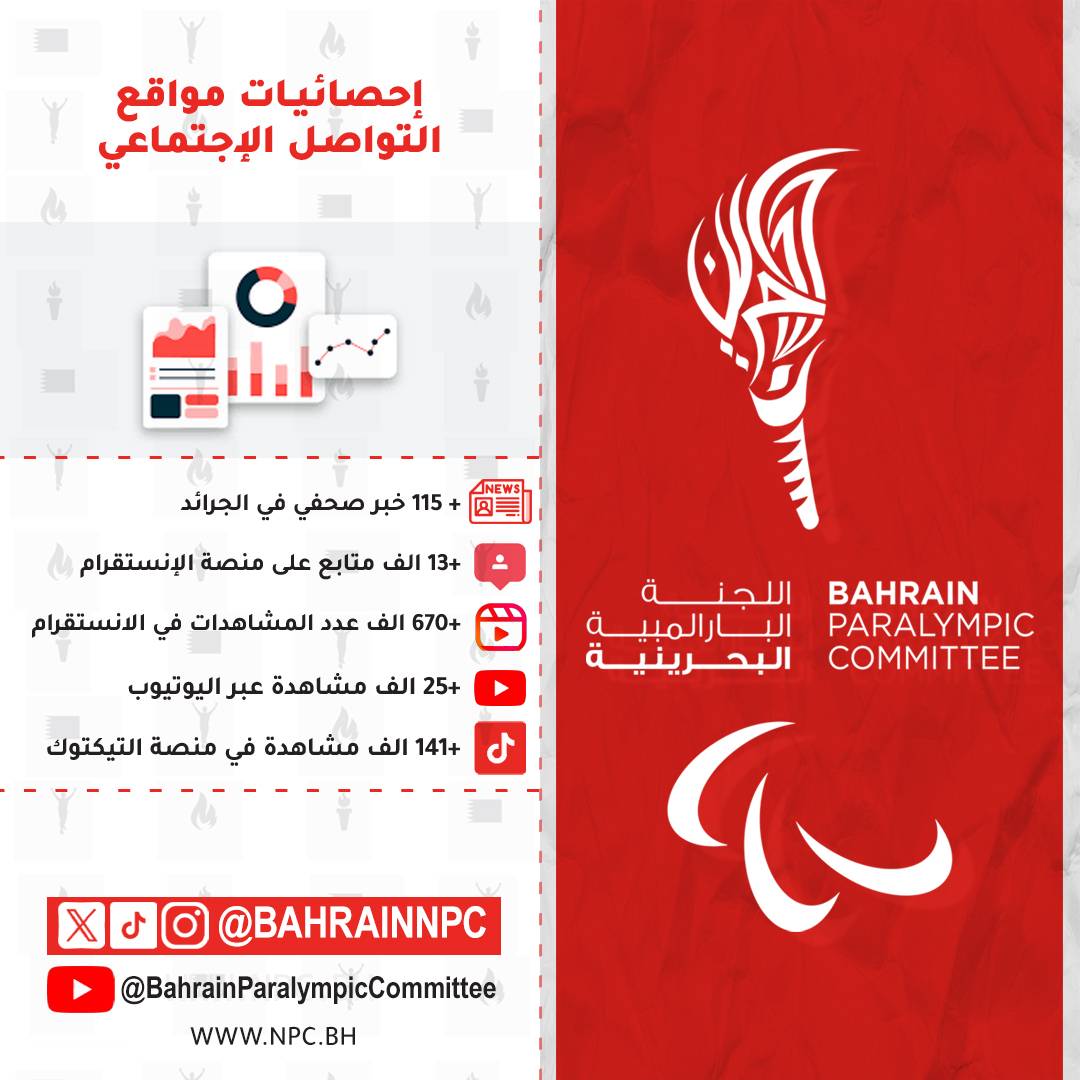 إنجازات رياضية بارزة للجنة البارالمبية البحرينية خلال العام 2024