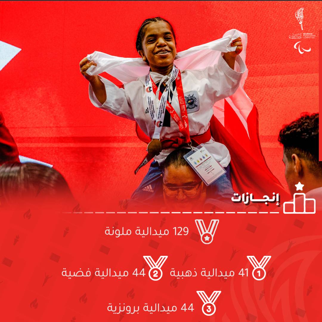 إنجازات رياضية بارزة للجنة البارالمبية البحرينية خلال العام 2024