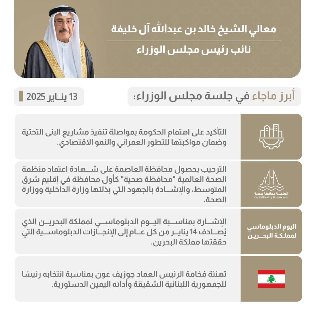 مجلس الوزراء: تسجيل مخالفي &laquo;خطوة&raquo; ضمن المستفيدين من إعانة التعطل