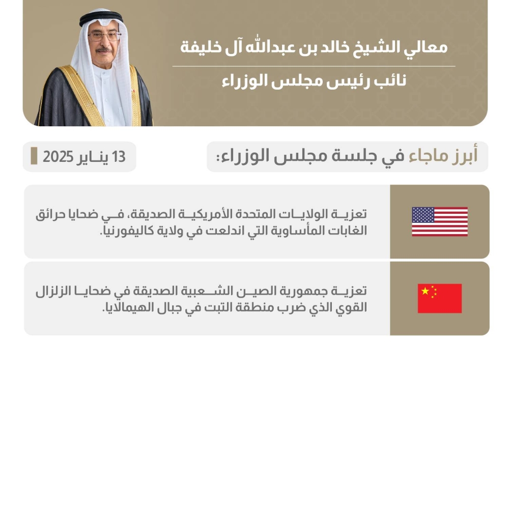 مجلس الوزراء: تسجيل مخالفي &laquo;خطوة&raquo; ضمن المستفيدين من إعانة التعطل