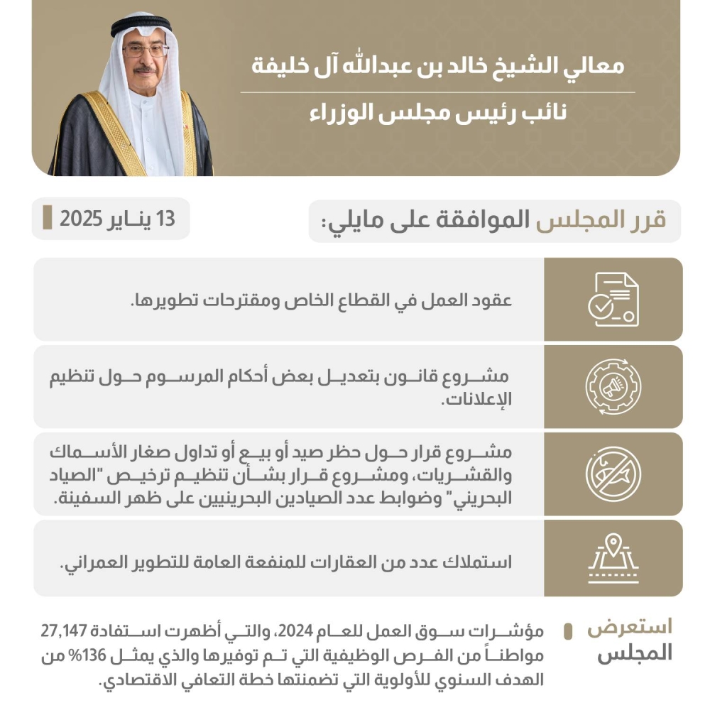 مجلس الوزراء: تسجيل مخالفي &laquo;خطوة&raquo; ضمن المستفيدين من إعانة التعطل