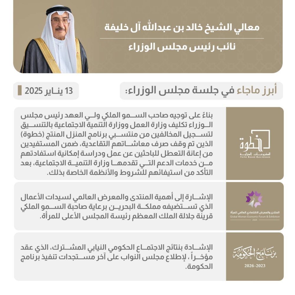 مجلس الوزراء: تسجيل مخالفي &laquo;خطوة&raquo; ضمن المستفيدين من إعانة التعطل