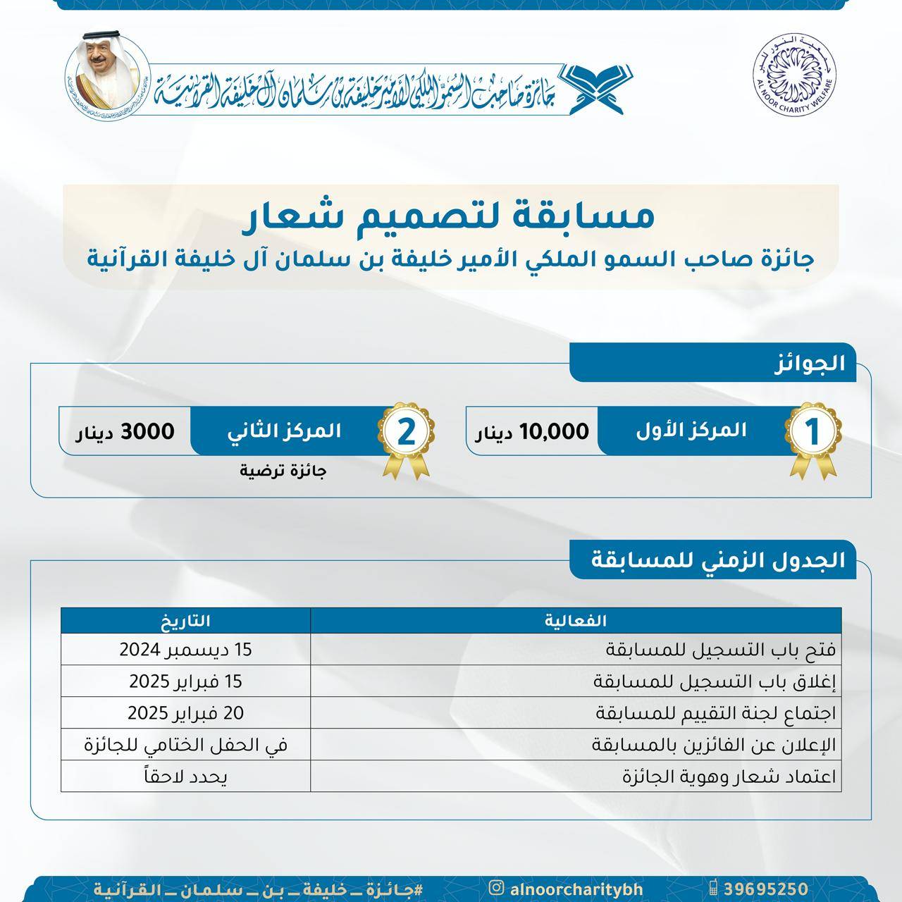 فحص المشاركات في مسابقة تصميم شعار خاص لجائزة  الأمير خليفة بن سلمان آل خليفة القرآنية والشخصية القرآنية