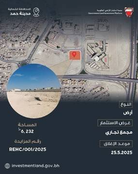 رئيس لجنة استثمار الأراضي الحكومية: طرح 23 فرصة استثمارية جديدة عبر منصة استثمار الأراضي الحكومية