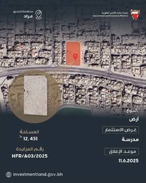 رئيس لجنة استثمار الأراضي الحكومية: طرح 23 فرصة استثمارية جديدة عبر منصة استثمار الأراضي الحكومية