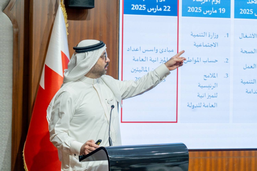 "اللجنة المالية" تقدم شرحا تفصيليا عن الميزانية العامة.. وتبحث المرئيات النيابية