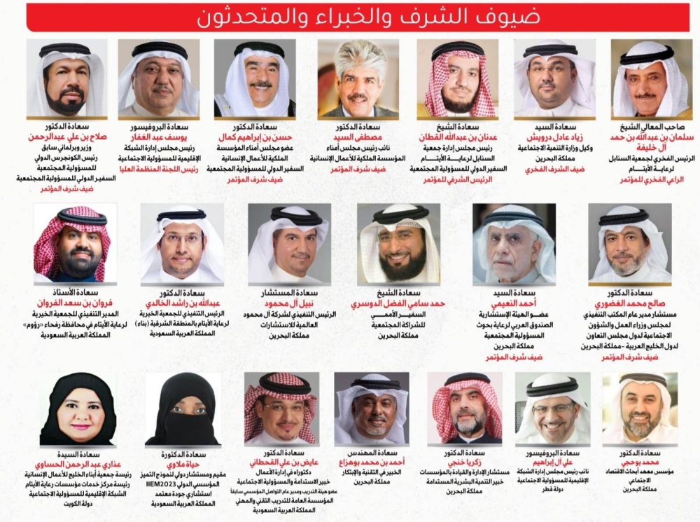 انطلاق أعمال " المؤتمر العالمي الخامس لرعاية الأيتام " بمشاركة قيادات وجهات بحرينية وعربية