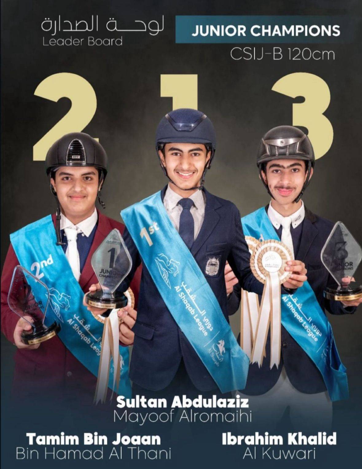 فارس فريق وزارة الداخلية لقفز الحواجز يحقق المركز الأول في بطولة الشقب الدولية