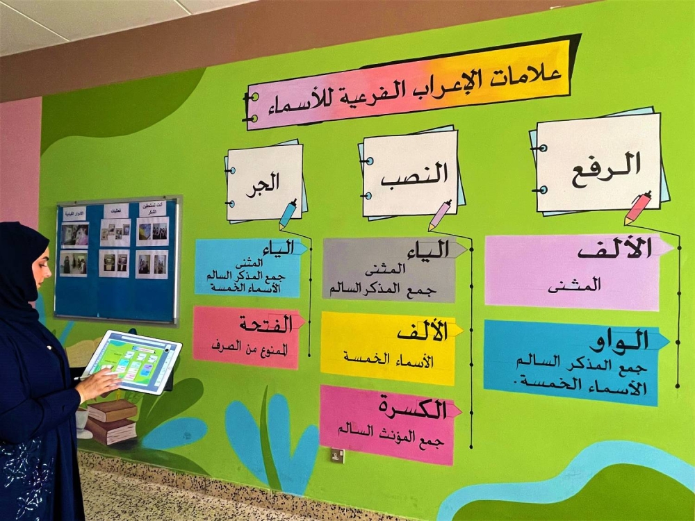 المعلمة شيماء مراد تزيّن مدرسة أم كلثوم بـ 82 جدارية وطنية وتربوية