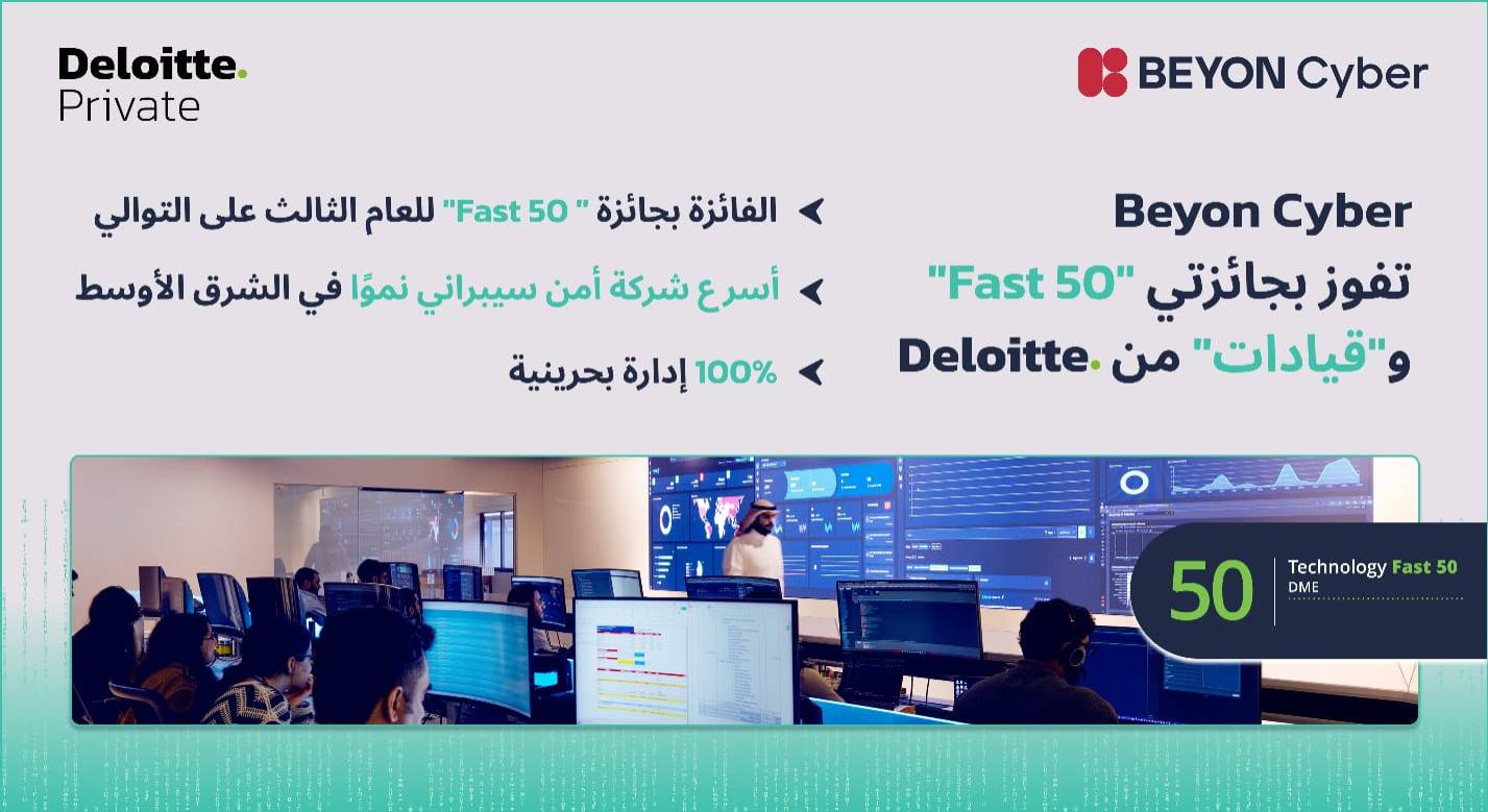 &laquo;Beyon Cyber&raquo; تحصد جائزة &laquo;Deloitte&raquo; كأسرع شركة أمن سيبراني نمواً في المنطقة