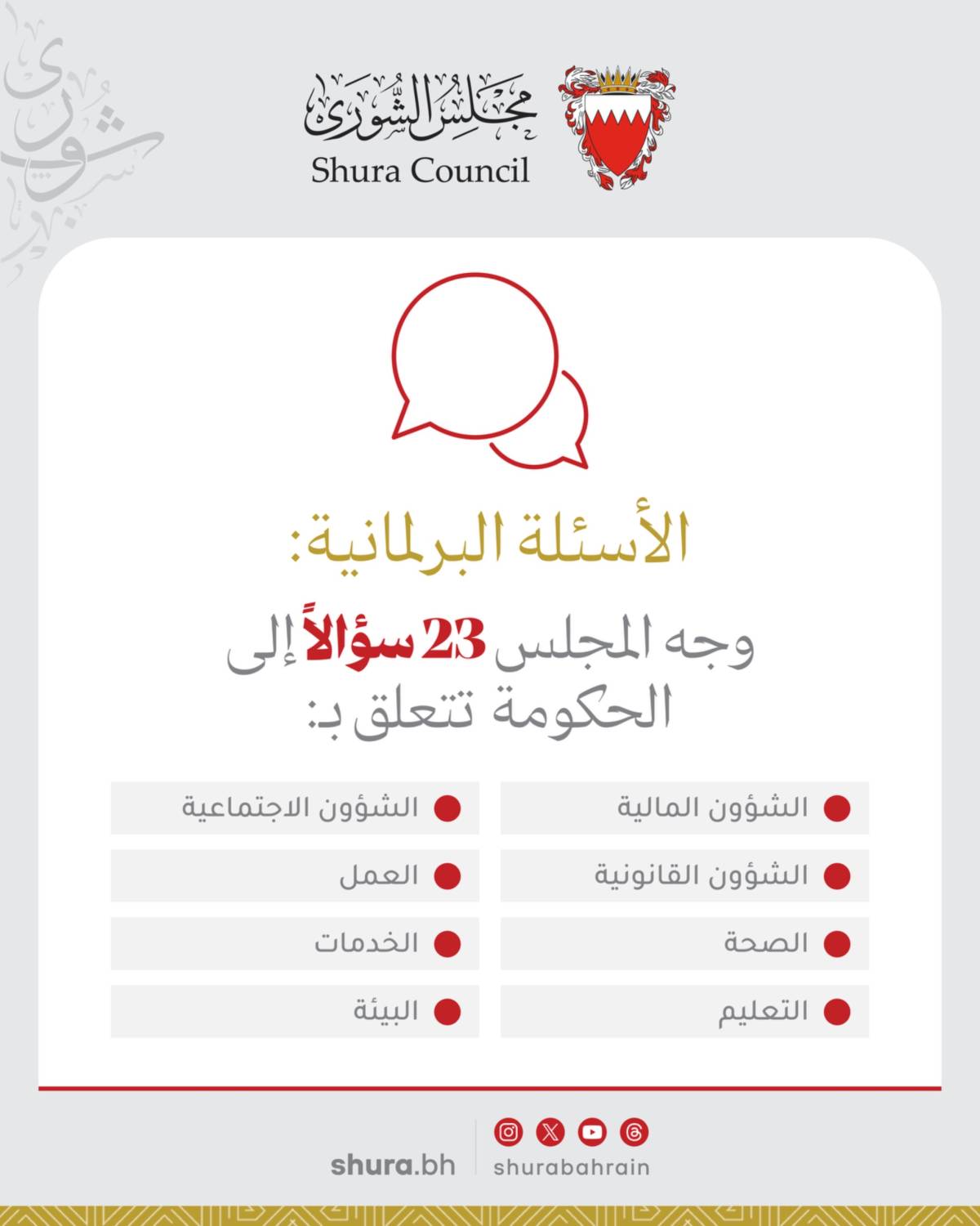 مجلس الشورى ناقش 49 تشريعًا... ووجه 23 سؤالًا إلى الحكومة خلال دور الانعقاد الثالث من الفصل التشريعي السادس