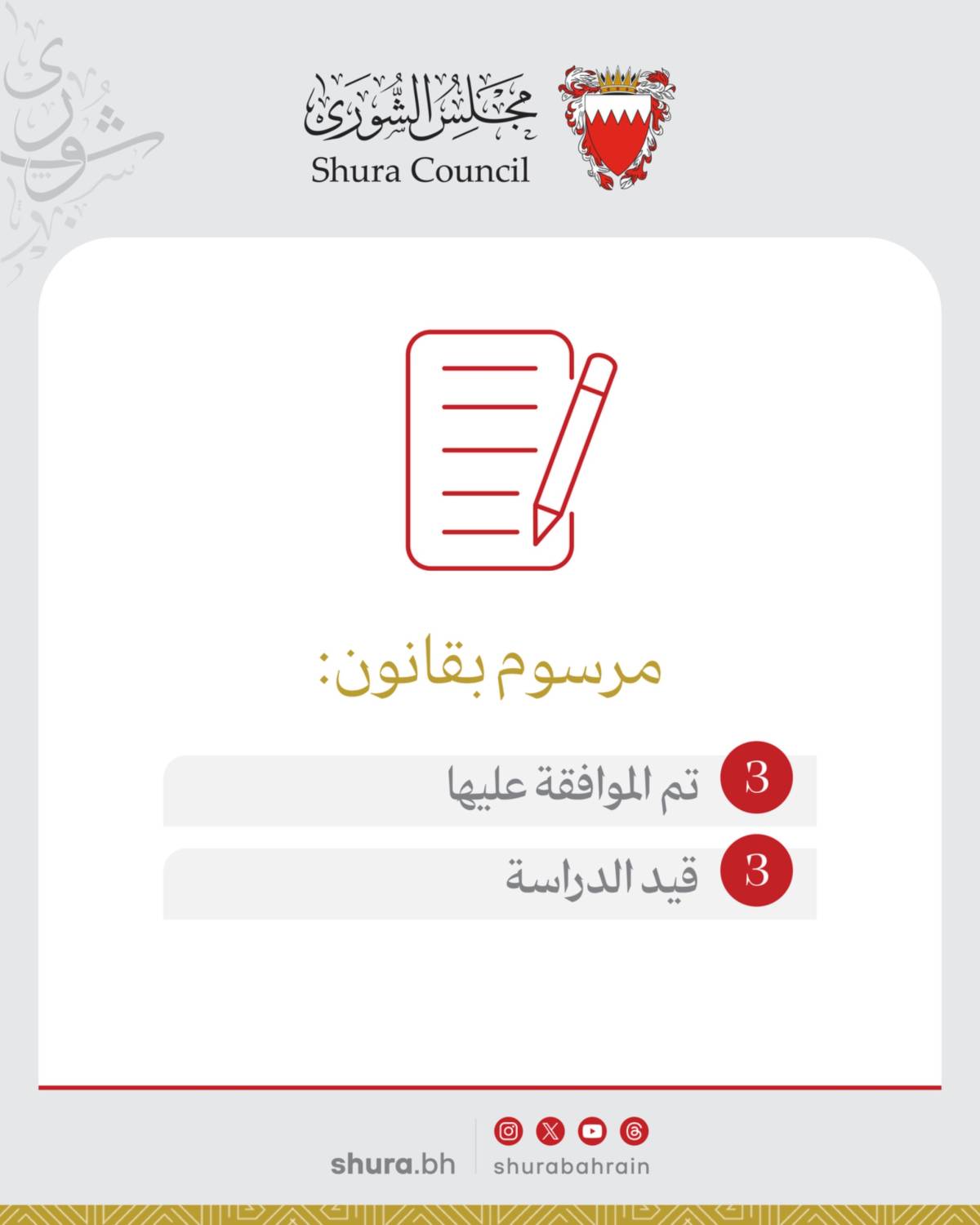 مجلس الشورى ناقش 49 تشريعًا... ووجه 23 سؤالًا إلى الحكومة خلال دور الانعقاد الثالث من الفصل التشريعي السادس
