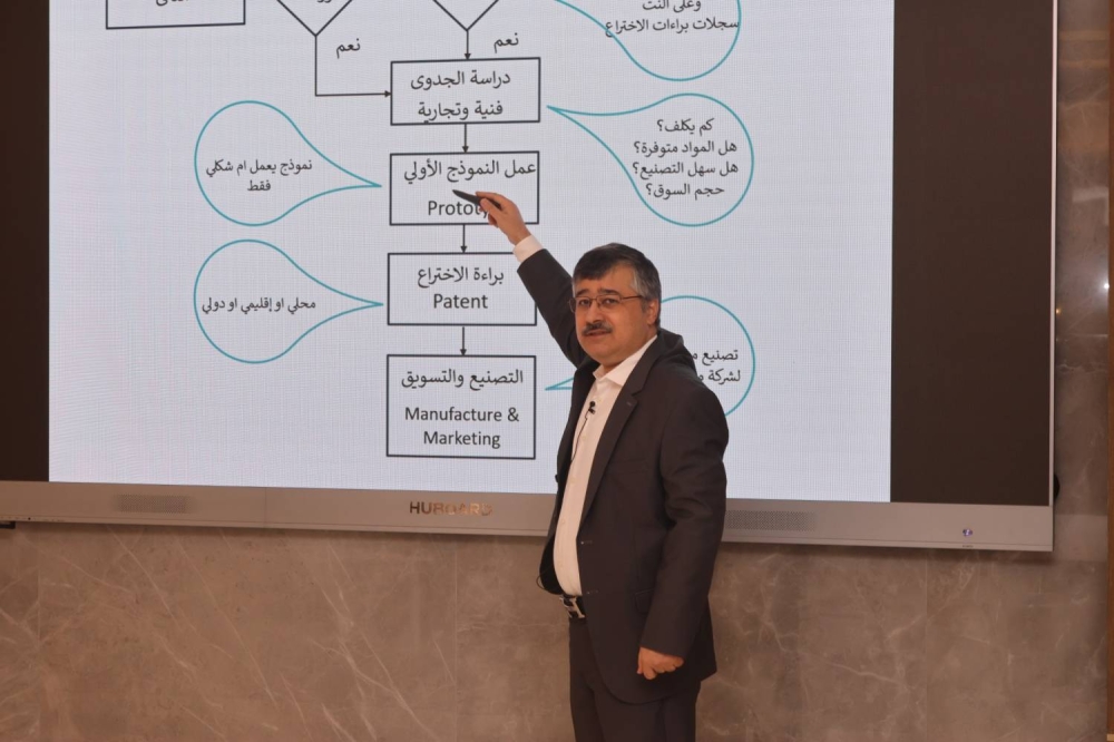 السلوم: الابتكار والاختراع ضرورة للتنمية الاقتصادية ونجاح ريادة الأعمال