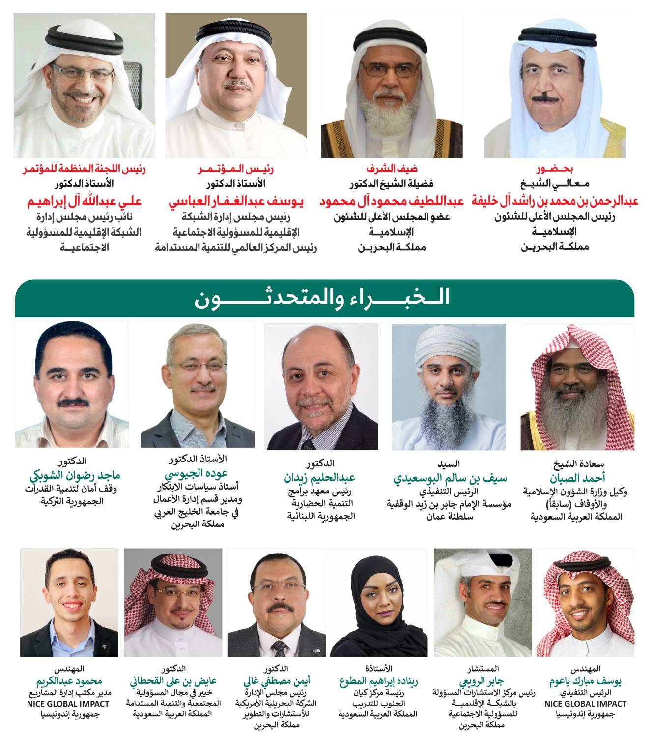 البحرين تستضيف "مؤتمر استراتيجيات الابتكار في الوقف الإسلامي والتنمية المستدامة"