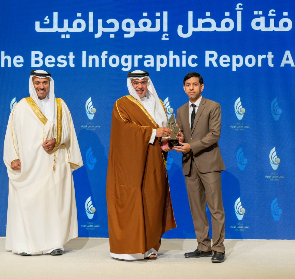 ولي العهد رئيس الوزراء: الصحافة الوطنية شريكٌ أصيل في مسيرة البناء والتطور ومنصة داعمة لتحقيق الإنجازات