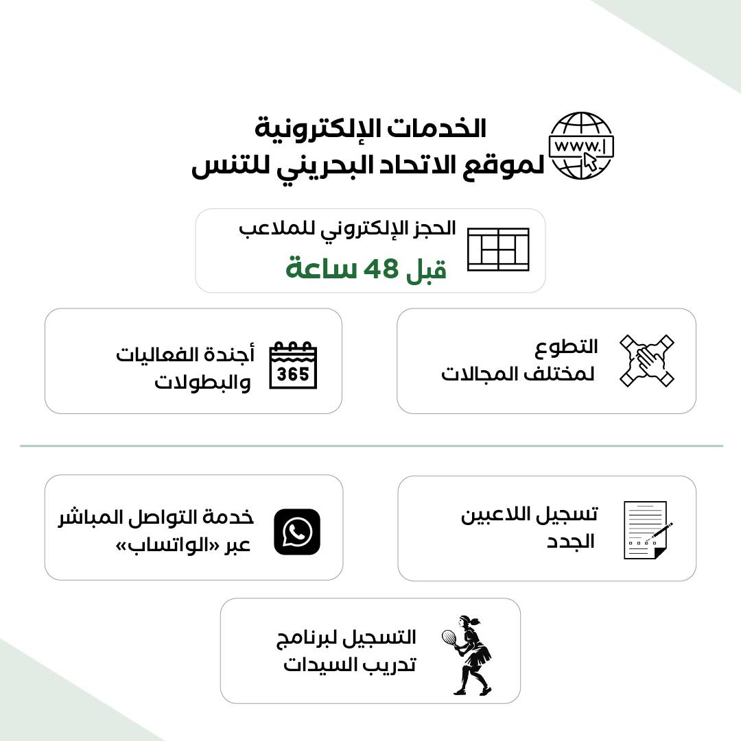 الاتحاد البحريني للتنس يطلق الموقع الإلكتروني الجديد كلياً