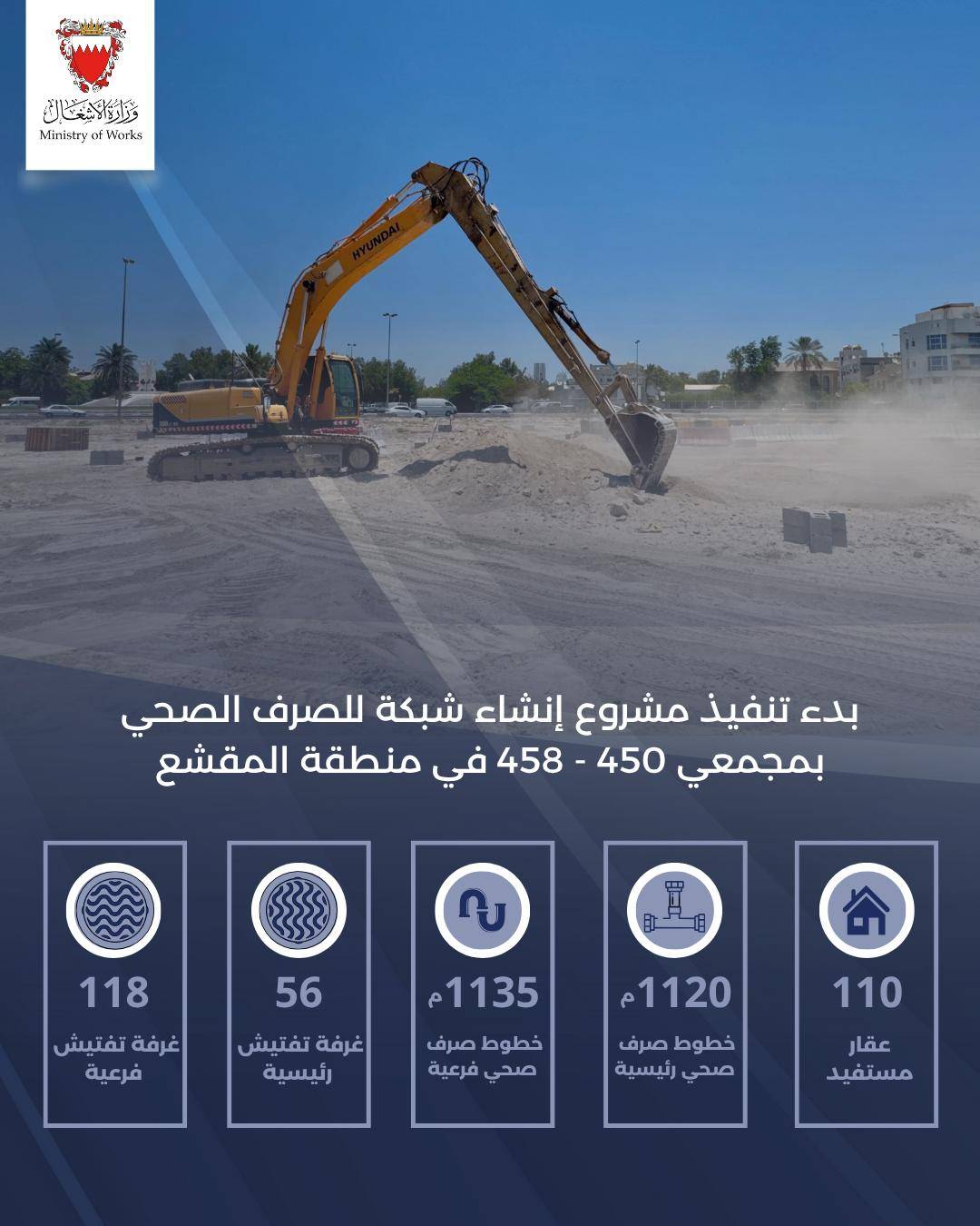 وزارة الأشغال: بدء تنفيذ مشروع إنشاء شبكة للصرف الصحي بمجمعي 450 و458 في منطقة المقشع