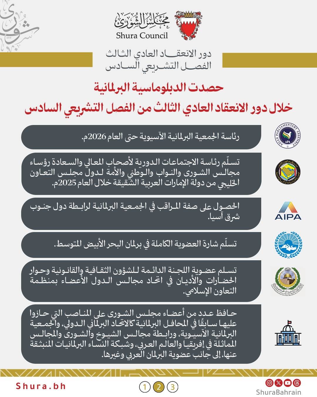 &laquo;الشورى&raquo; يتصدر عربيًا ويتقدم عالميًا في مؤشر النضج الرقمي