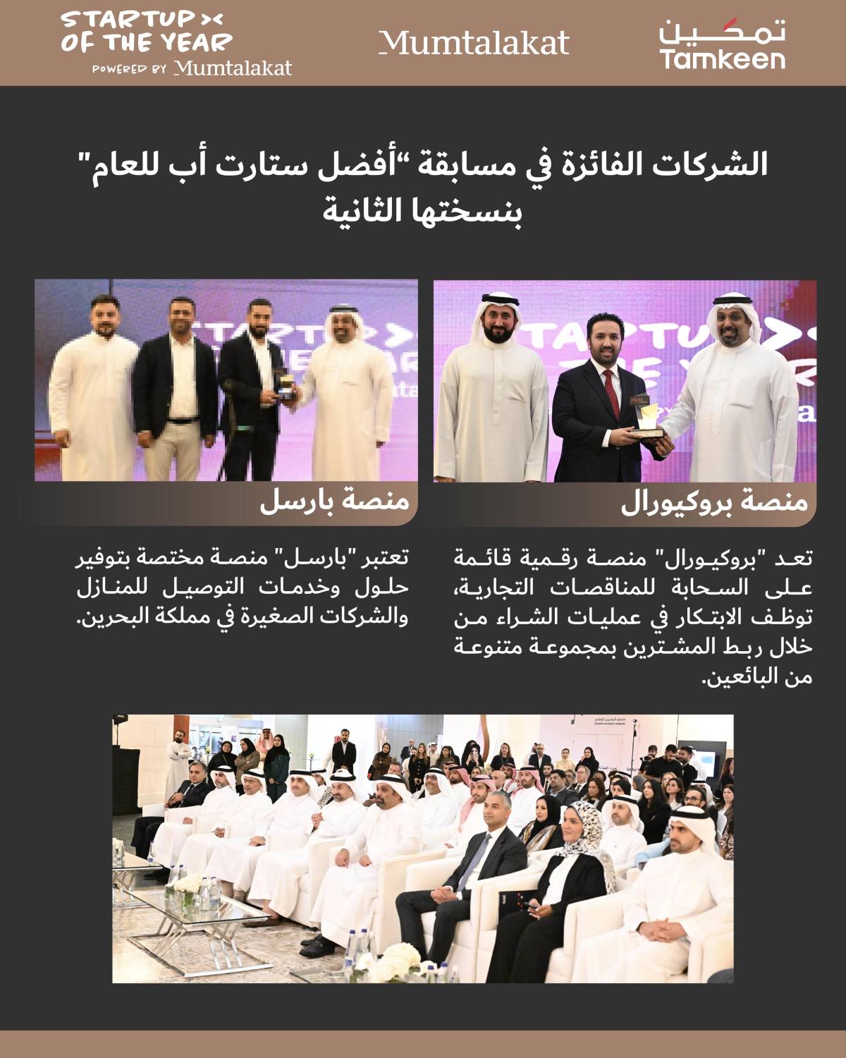 &laquo;ممتلكات&raquo; تعلن عن فوز &laquo;بروكيورال&raquo; و&laquo;بارسل&raquo; في مسابقة &laquo;أفضل ستارت أب للعام&raquo; بنسختها الثانية
