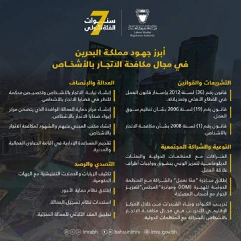 الولايات المتحدة: البحرين نموذج للشراكة الاستراتيجية والتعايش السلمي