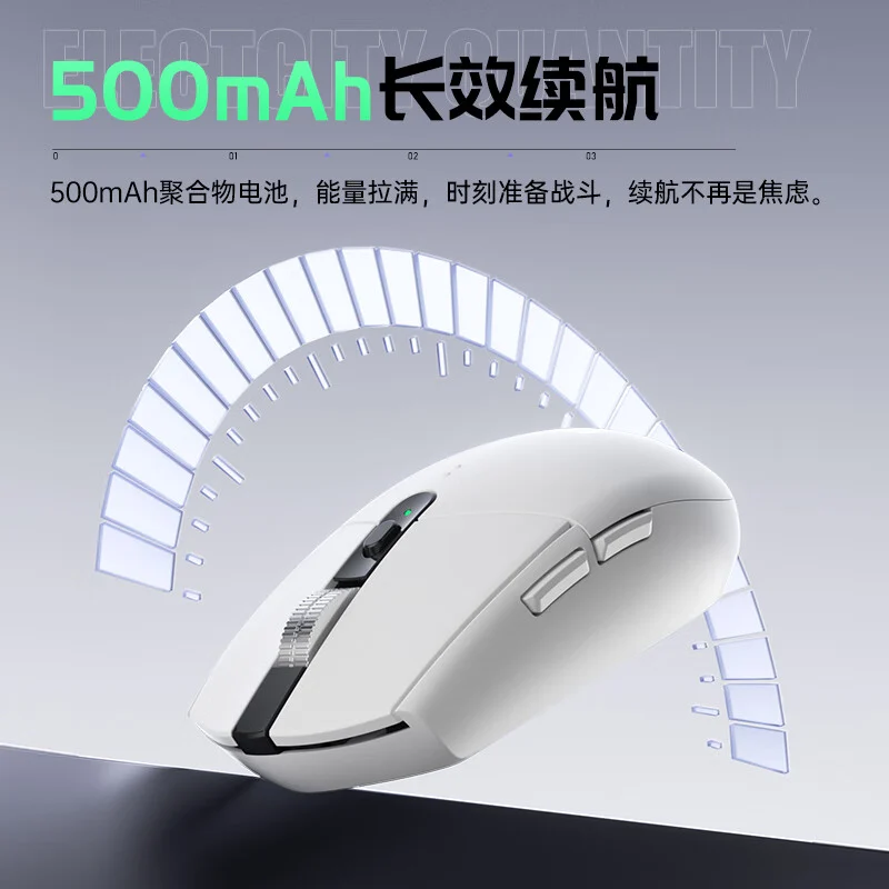 فأرة Lenovo G701 الجديدة.. أداء احترافي واتصال متعدد بسعر اقتصادي